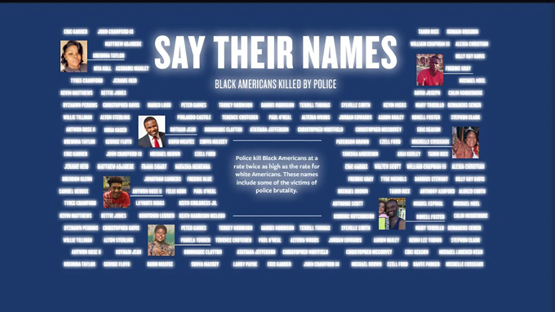 Say Their Names